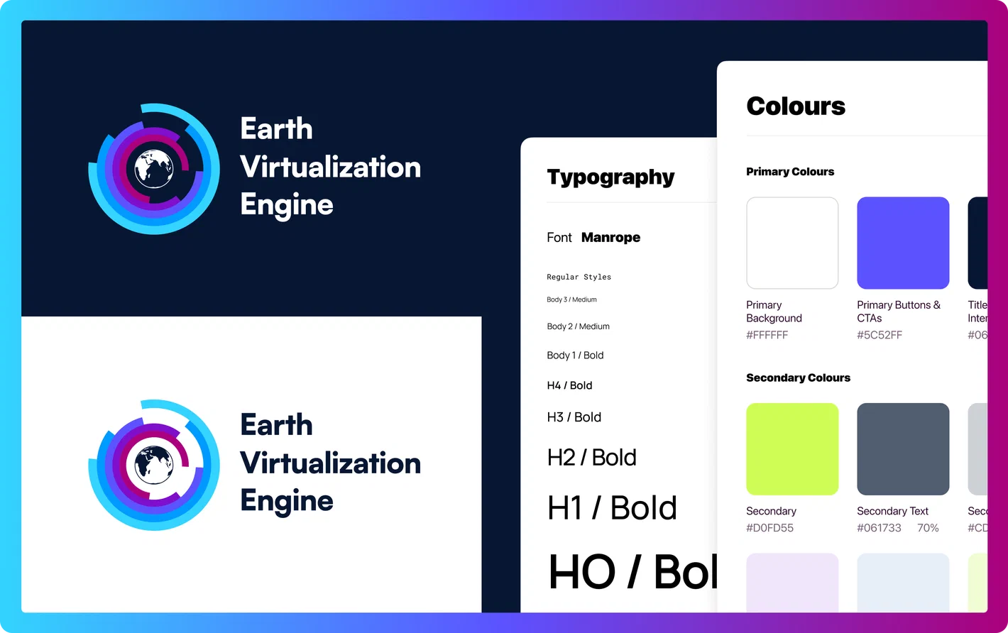 Visual identity and positioning visual