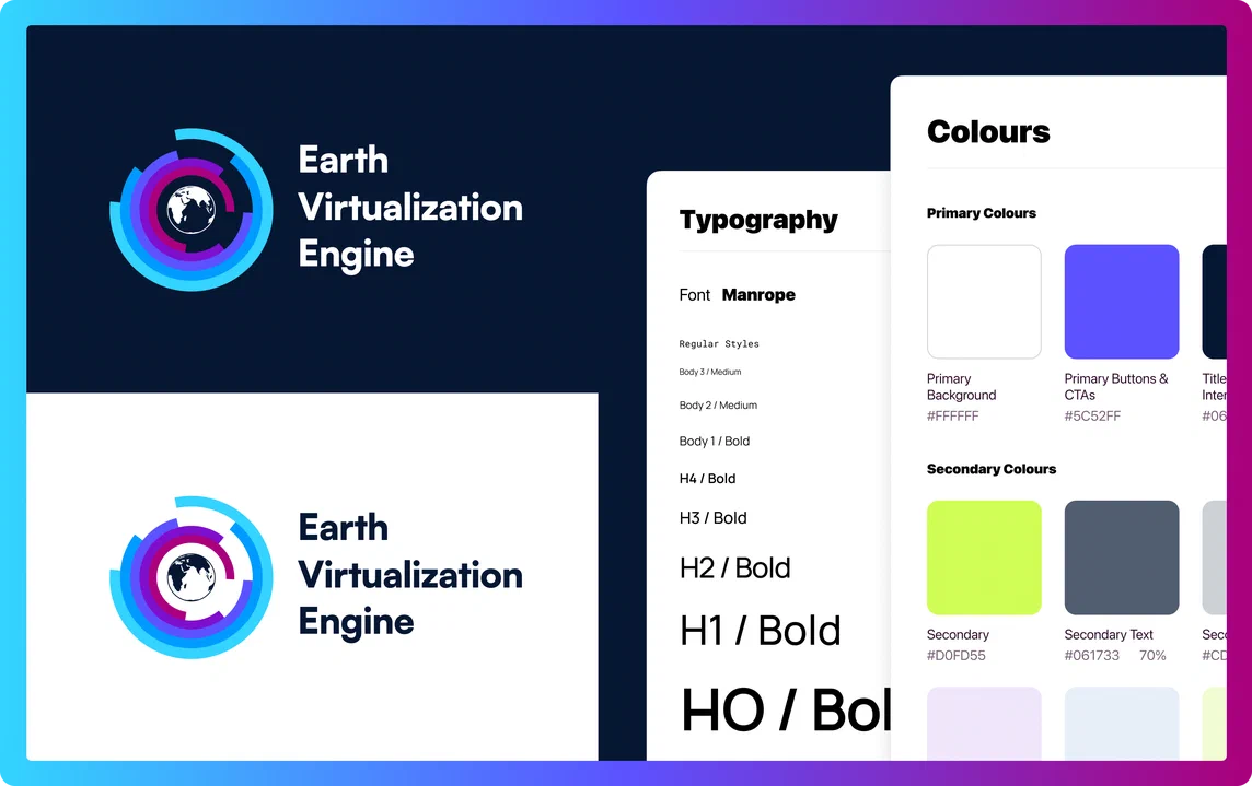 Visual identity and positioning visual