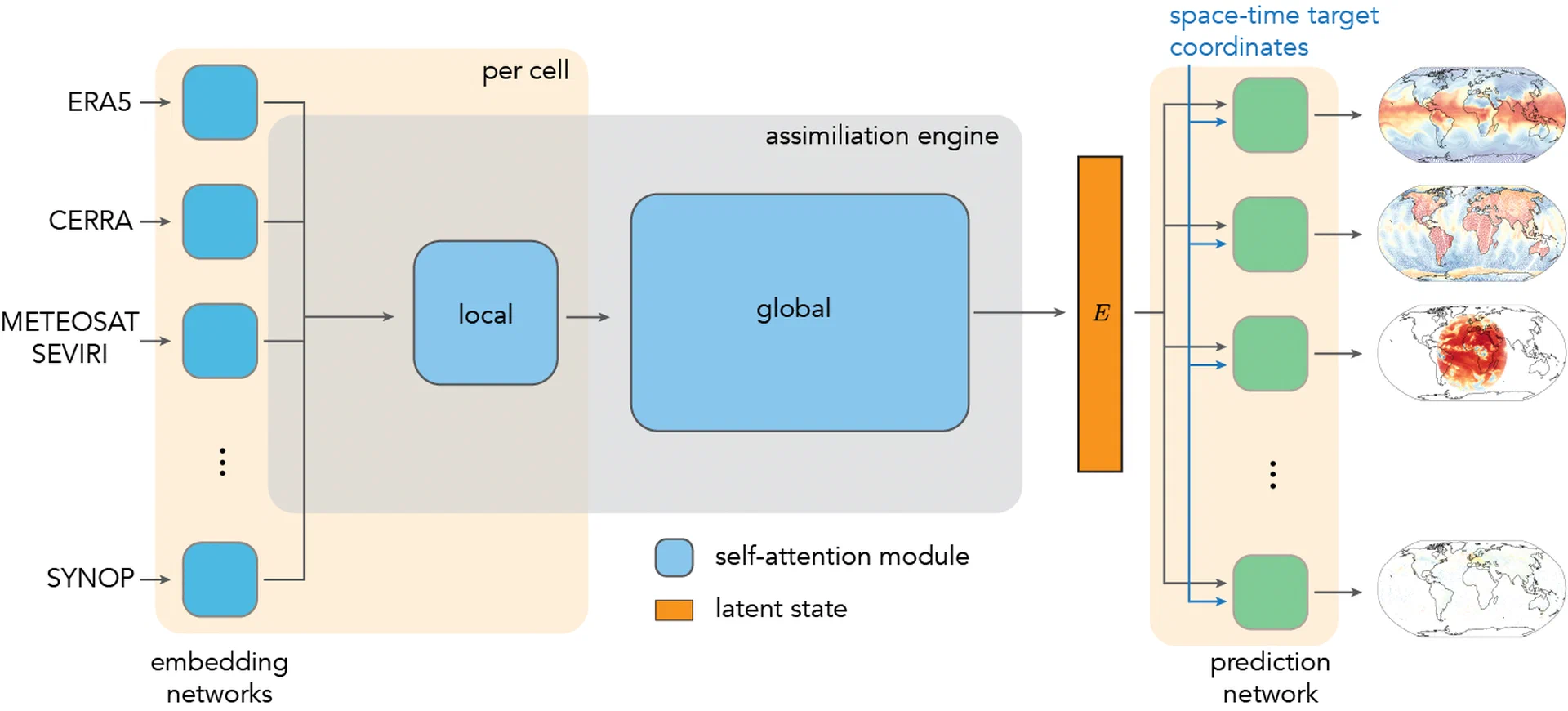 Technical Blog Vol. 1