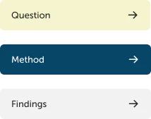 Structured by Chapters