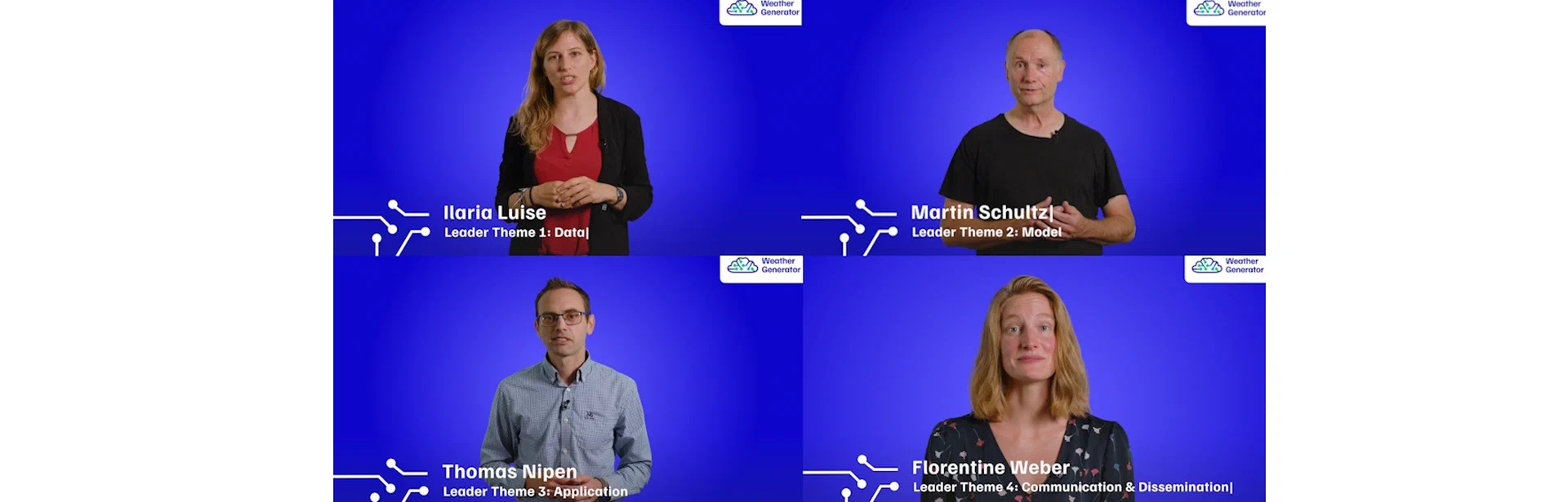 Explore the New WeatherGenerator Theme Videos